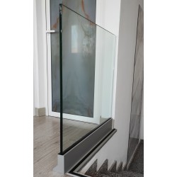 Cercas de vidrio en perfil de soporte Cercas de vidrio en perfil de soporte