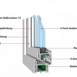BlueEvolution 73 profile, Salamander metal-plastic windows
