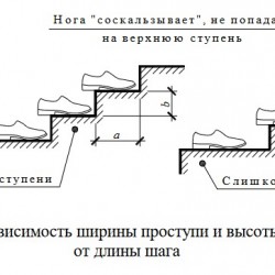 Konstruktion und Konstruktion von Treppen jeglicher Art und Komplexität. 3D-Modell + Zeichnungspaket und vollständige Materialspezifikation Konstruktion und Konstruktion von Treppen jeglicher Art und Komplexität. 3D-Modell + Zeichnungspaket und vollständige Materialspezifikation