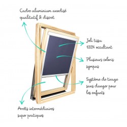 Оконные шторы Roto® Blackout, полное затемнение