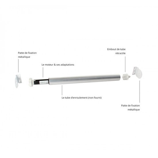 Bestellen Sie [Name] zu Fabrikpreisen